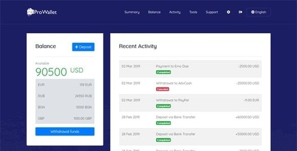 ProWallet - Electronic Online Wallet Nulled PHP Script