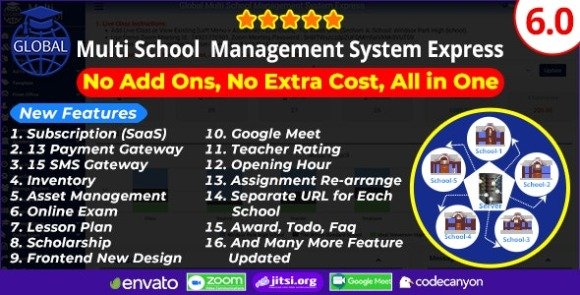 Global Multi School Management System Express PHP Script