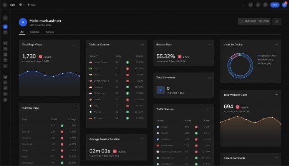 Admin 2020 Supercharge Your WordPress Dashboard Theme Download