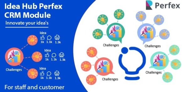 Idea Hub Module for Perfex CRM Addon