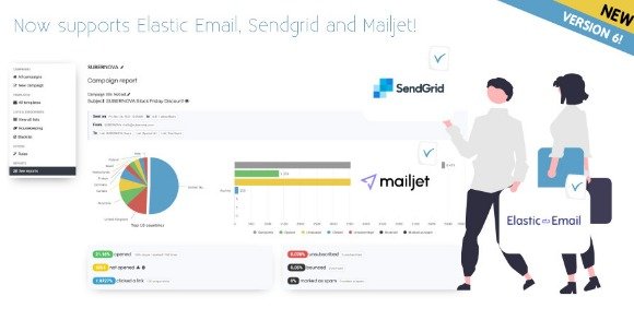 Sendy Send Newsletters Nulled Script
