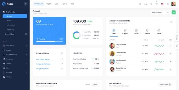 Keen Multi Demo Bootstrap Admin Dashboard Theme