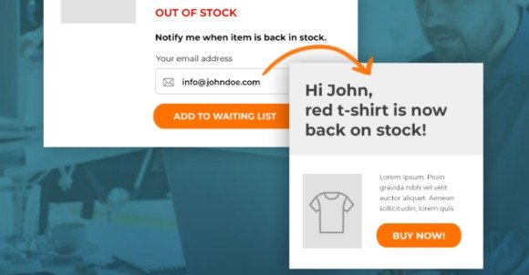 YITH WooCommerce Waiting List Premium Plugin