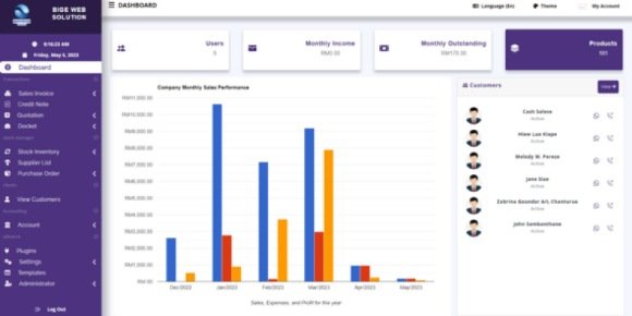 Emitech PHP Invoice System Script