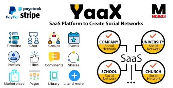 YaaX SaaS Platform to Create Social Networks Script