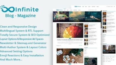 Infinite Blog and Magazine Script Nulled