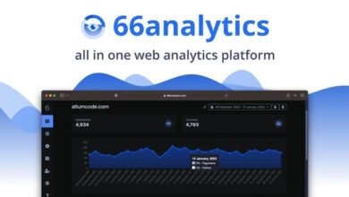 66Analytics Easy Friendly and Privacy-focused Web Analytics Nulled Script