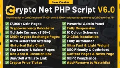 CryptoNet All-in-One Crypto Market Website PHP Script