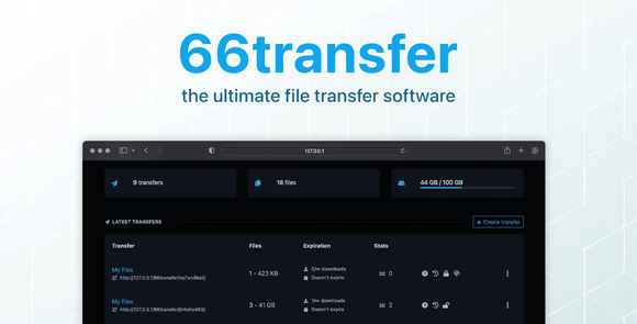 66transfer Easy File Transfer Tool Nulled Script