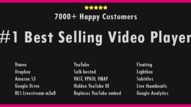 Elite Video Player WordPress Plugin