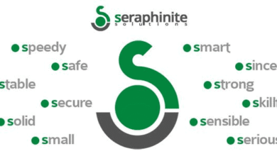 WordPress Accelerator Plugin Download